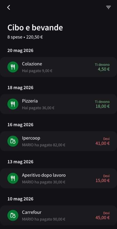 gestire spese famiglia con splital