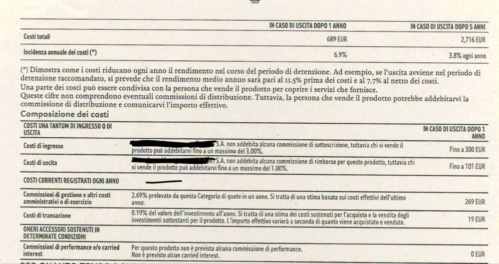 costi nascosti fondo bancario attivo