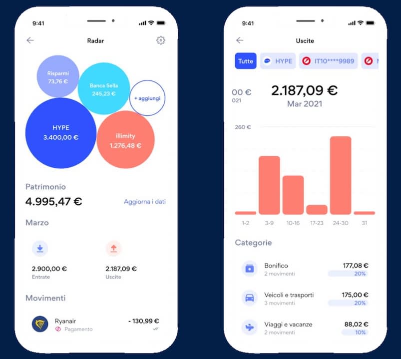 app carta hype banca sella